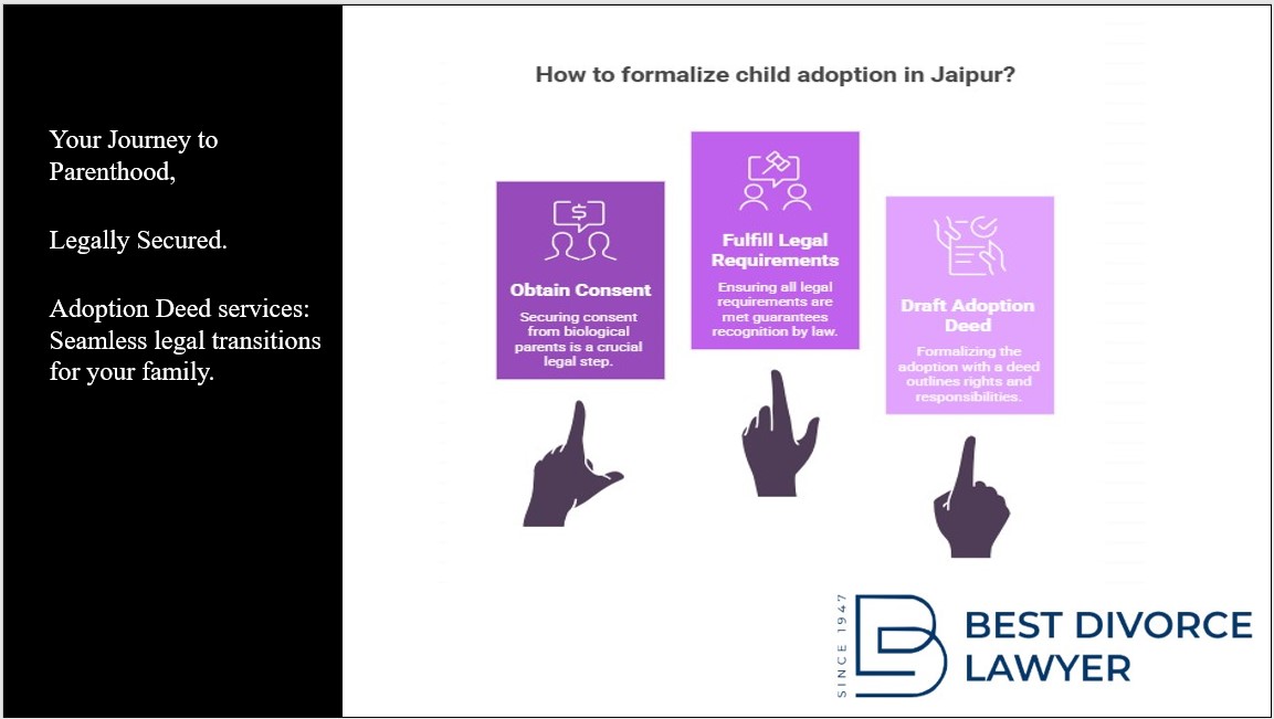 Adoption Deeds in Jaipur. Your Journey to Parenthood, Legally Secured.Adoption Deed services: Seamless legal transitions for your family.