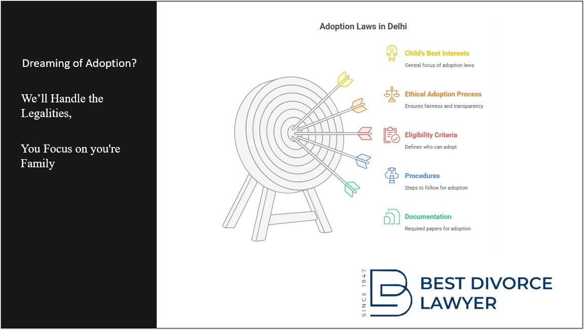 Adoption laws in Delhi."Dreaming of Adoption? We'll Handle the Legalities, You Focus on you'r Family."