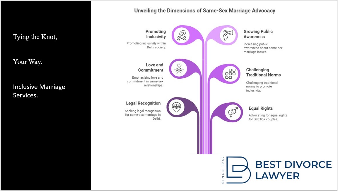 Same-sex marriage in Delhi. Tying the Knot, Your Way. Inclusive Marriage Services.